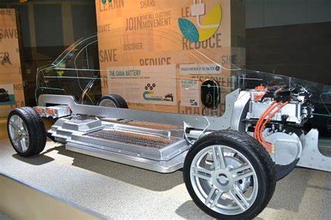 Электромалар (EVS) танымал бола бастағанда, EV аккумулятор пакеттерінің қауіпсіздігі мен өнімділігі осы технологияны сәтті қабылдағаны үшін қарастырылуы керек маңызды факторлар болып табылады. Бір материал
